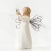 Willow Tree Spiritual Milestones | Angel Of Freedom