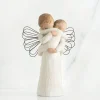 Willow Tree Spiritual Milestones | Angel's Embrace