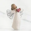 Willow Tree Spiritual Milestones | With Love